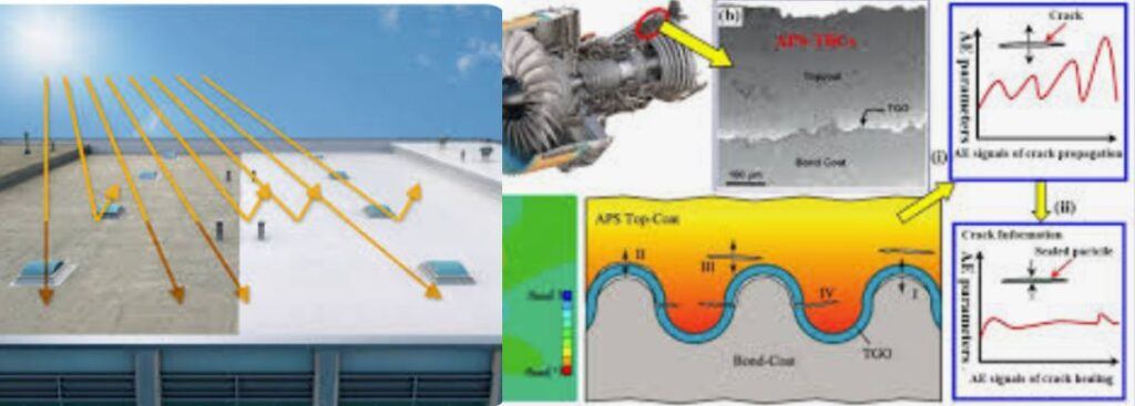 Innovating coating solutions on business buildings